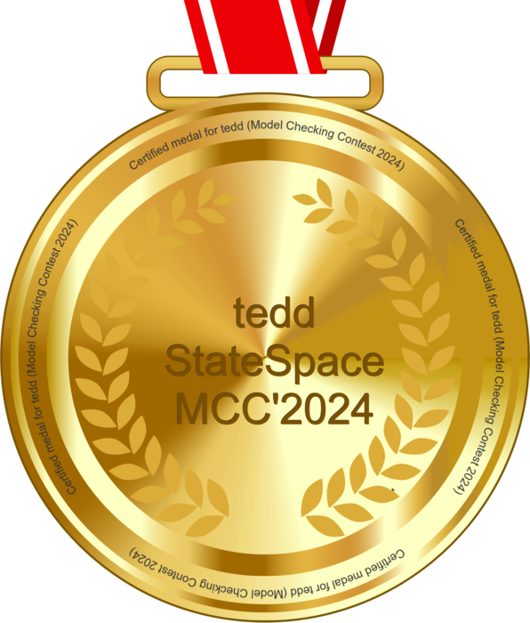 gold tedd 2021